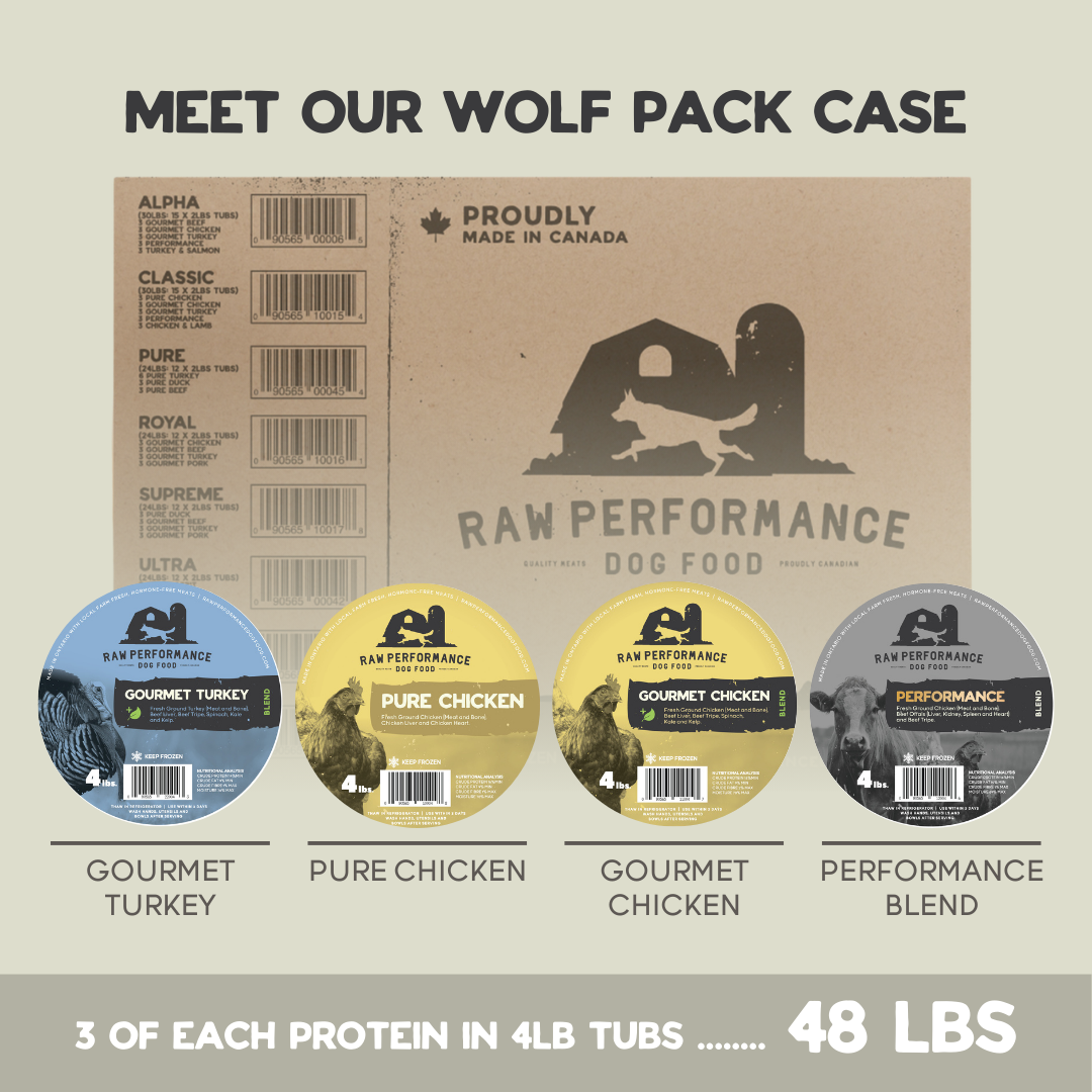 Raw Performance Wolf Case - 48lbs