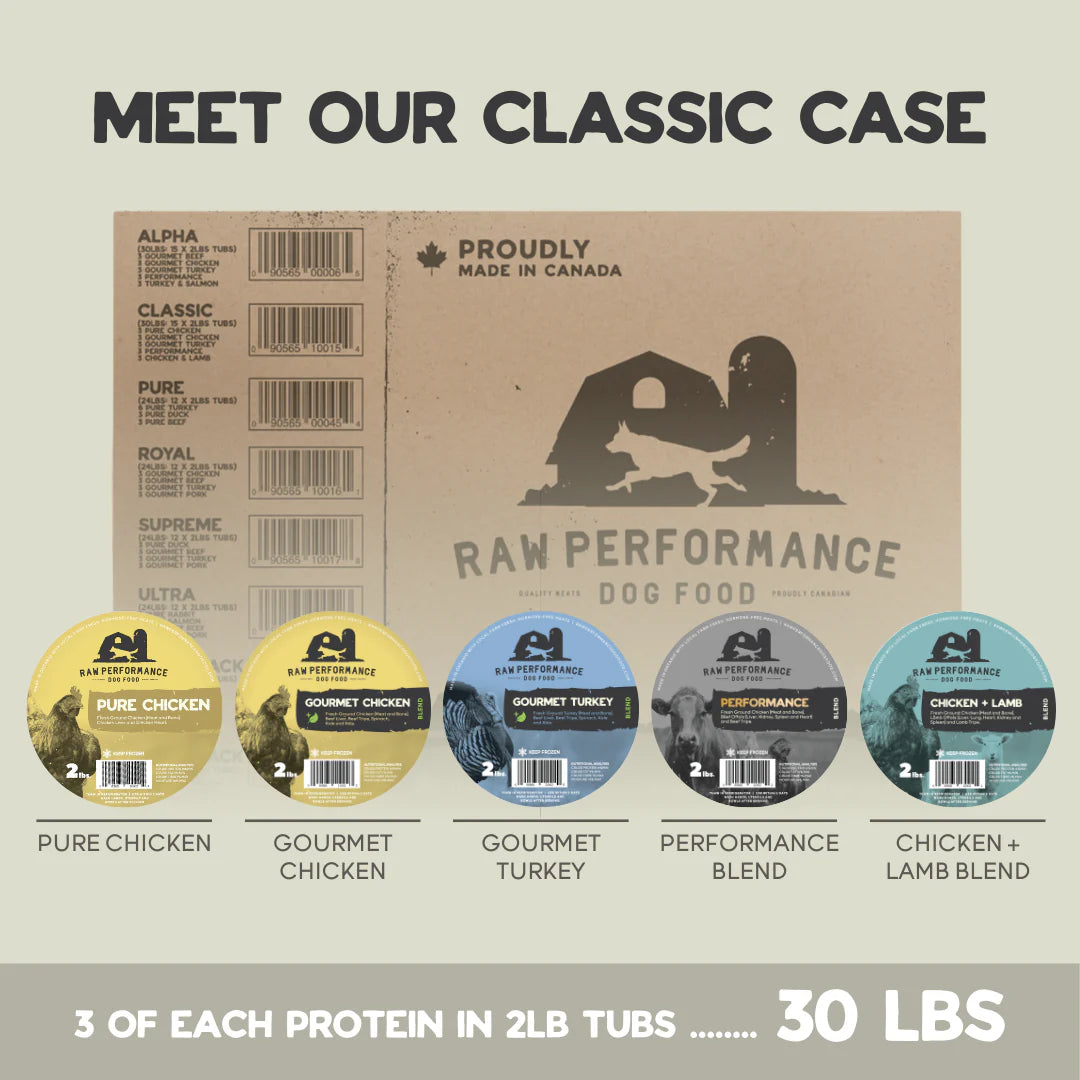Raw Performance Classic Case - 30lbs