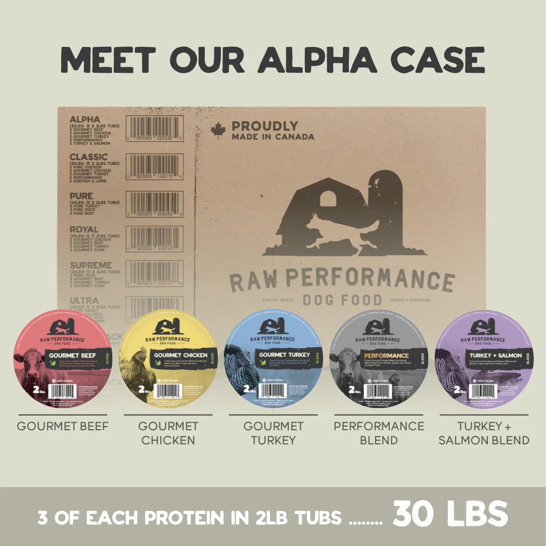 Raw Performance Alpha Case - 30lbs
