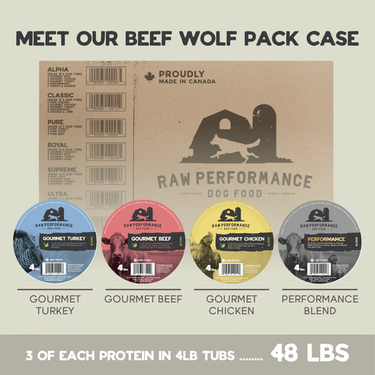 Raw Performance Beef Wolf Case - 48lbs