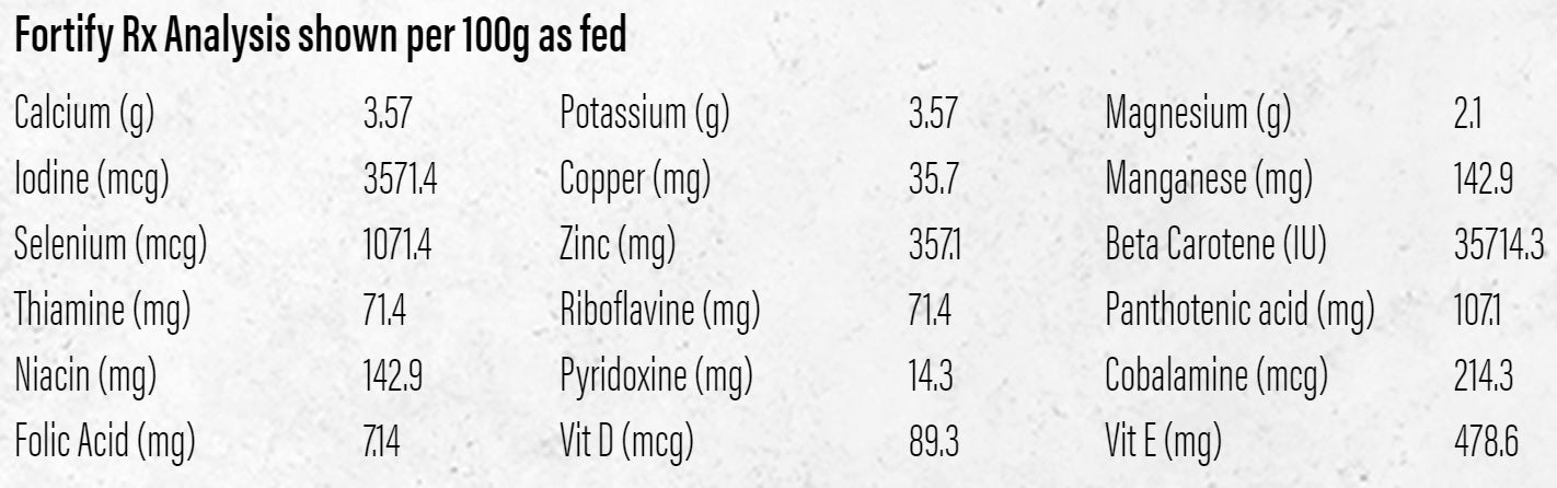 BCR Thrive Fortify Rx - 150g