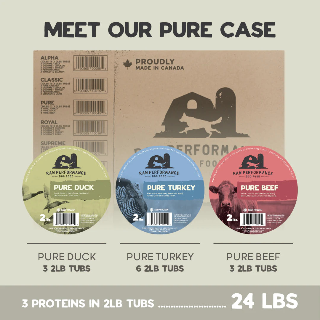 Raw Performance Pure Case - 24lbs