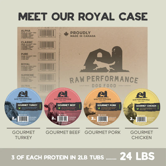 Raw Performance Royal Case - 24lbs