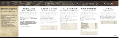 Adored Beast Leaky Gut Protocol